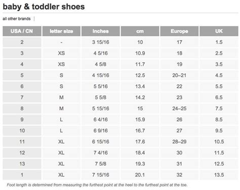 burberry toddler shoe size chart.